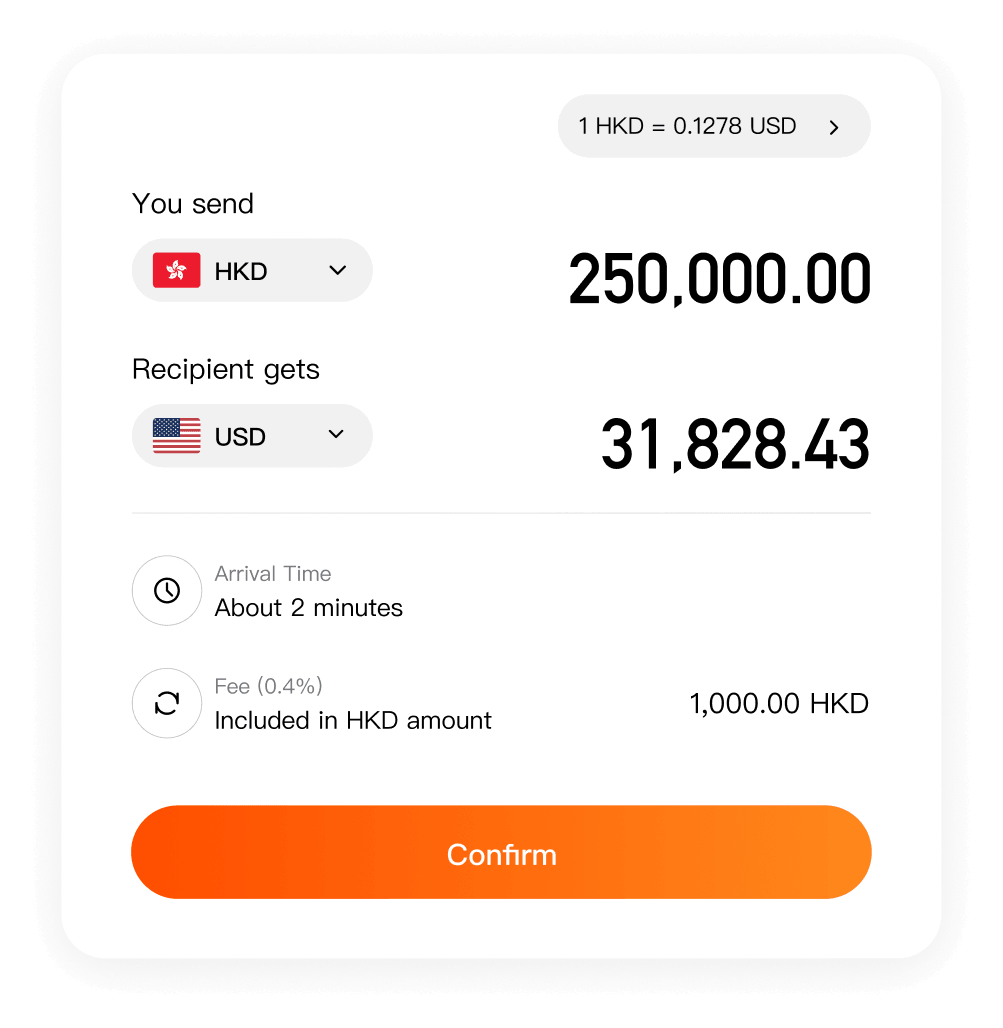 One-stop treasury management dashboard